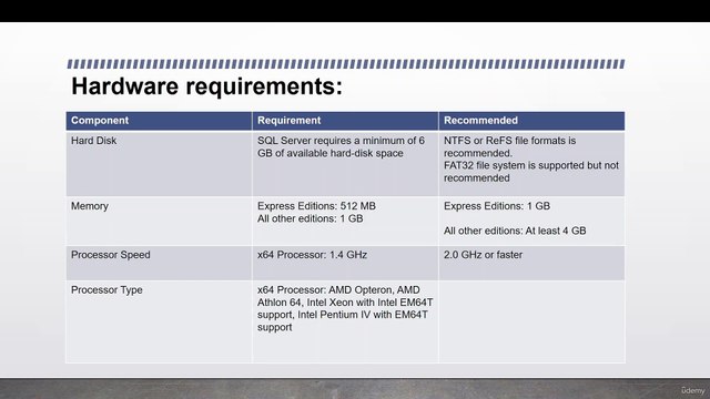 Complete Microsoft SQL Server Database Administration Cours3.2e