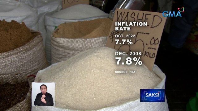PSA: P0.87 na lang ang katumbas na purchasing power ng piso ngayon | Saksi