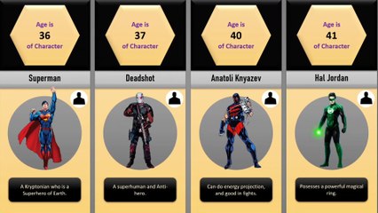 DC Characters Age | Comparison