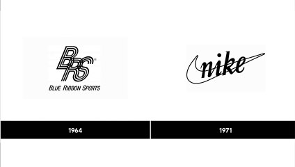 Nike - Logo Evolution