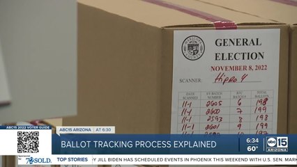 How your vote is counted depending on how you vote