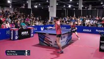 Table Tennis Championships  Womens Highlights