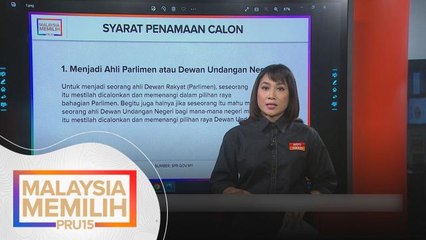PRU15 | Perjalanan Pilihan Raya Umum ke-15