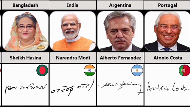 World Leaders Signature From Different Countries