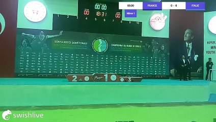 Chp. monde seniors masculin