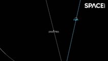 House-Size Asteroid Zips Between Earth And Moon In Orbit Animation I Space.com
