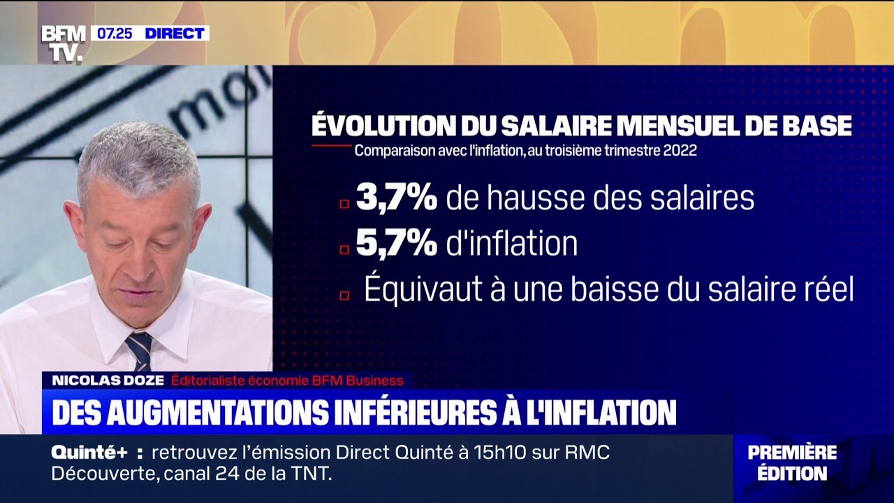 Évolution des salaires: des augmentations inférieures à l'inflation