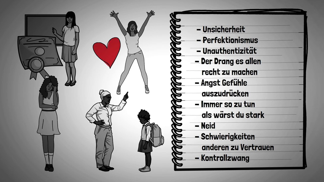 Heile dein inneres Kind - 12 Minuten, die dein Leben verändern!