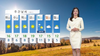 [날씨] 이번 주 선선한 가을...동부 건조주의보 / YTN