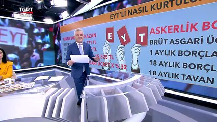 EYT’liler Dikkat! Yüksek Maaş ve Tazminat Almak İçin Ne Yapmak Gerekiyor? Ziya Osman Açıkel Açıkladı