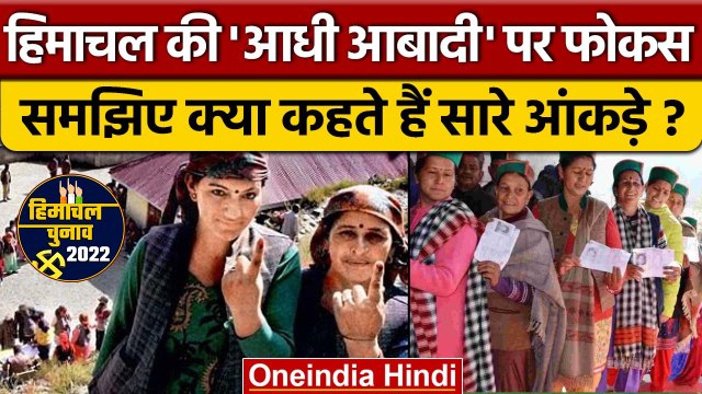 Himachal Election 2022: BJP-Congress क्यों कर रही महिला वोटर्स पर फोकस ? | वनइंडिया हिंदी |*Politics
