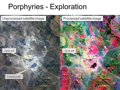 ORE DEPOSITS 3101 Part 3 Porphyries, Skarns & IOCG