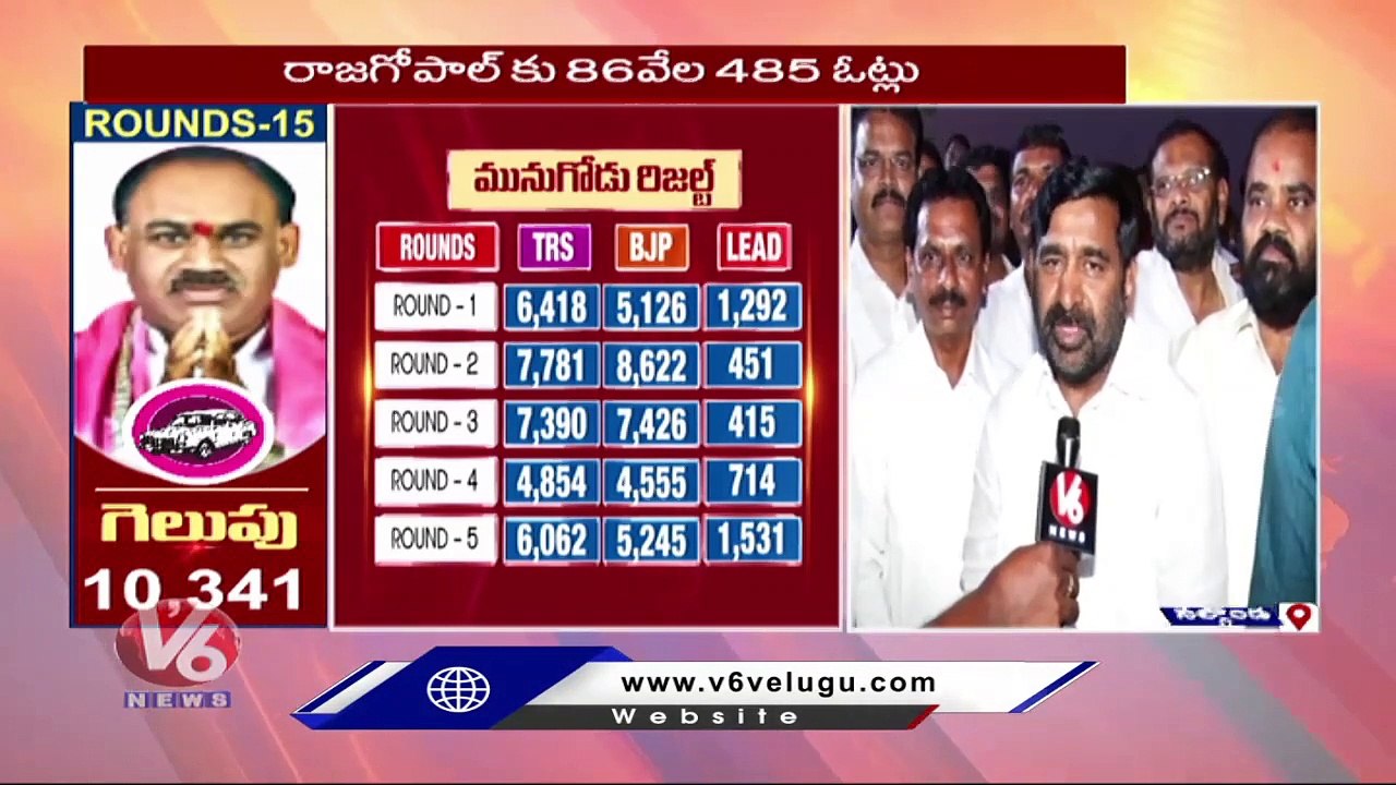 Jagadish Reddy Speaks About Munugodu ByPoll Victory Kusukuntla Prabhakar | V6 News