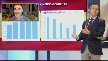 CARLOS CUESTA: EL PADRE DE OLIVIA FUE CONDENADO A PESAR DE LAS  FALSEDADES DE LA MADRE ASESINA