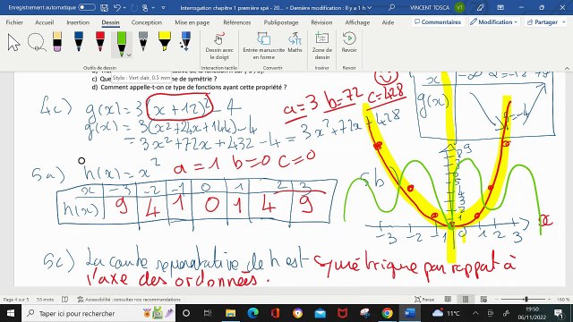 1ère spé Correction partie 3 : interrogation - Généralité sur les fonctions - fonctions de références