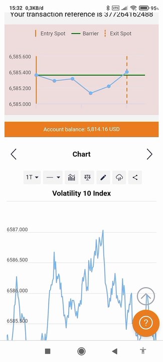 BELAJAR  TRADING, RISE / FALL 5 TICKS IN BINARY OPTION