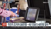 미국도 사전투표 대세…일각 '불복' 재현 우려