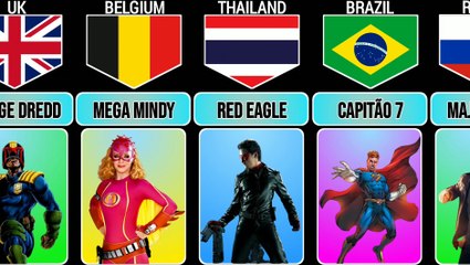 Superhero From Different Countries | Golden Data
