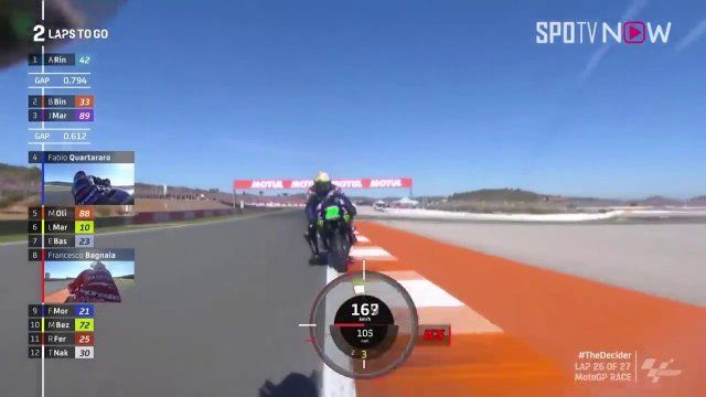 [MotoGP™] Valencia GP - MotoGP LAST LAP