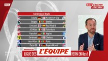 Les affiches des huitièmes de finale de la Ligue des champions - Foot - C1