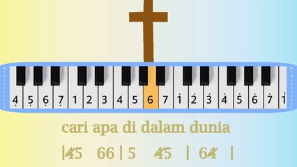 CARI APA DI DALAM DUNIA: PIANIKA ❲MELODICA❳ TUTORIAL | LAGU ROHANI