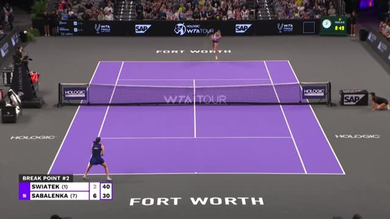 WTA Finals Fort Worth - Sabalenka surprend Swiatek et rejoint Garcia