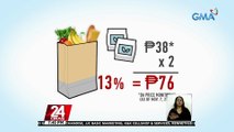 Partido Manggagawa: dating nabibili ng P570 minimum wage, natatapyasan ng P76 | 24 Oras