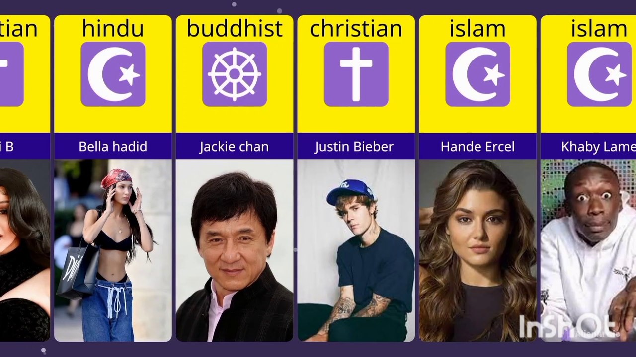 Religions of famous celebraties.