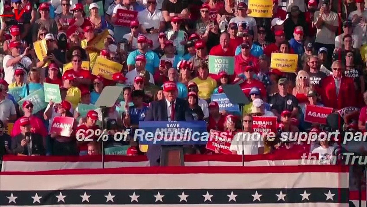 Most Republicans Support Party Over Trump in a New Poll - video Dailymotion
