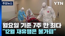 월요일 기준 7주 만에 최다...