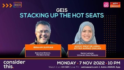 Consider This: GE15 (Part 2) - Political Parties Fail To Field Women, Again