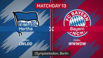Bundesliga Matchday 13 - Highlights 