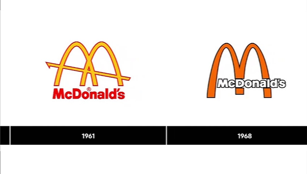 McDonald's - Logo Evolution