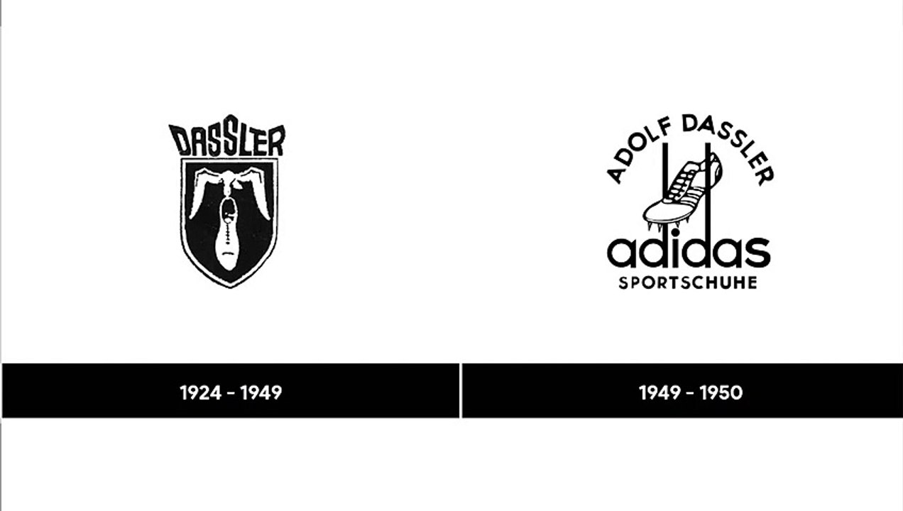 Adidas Logo Evolution video Dailymotion