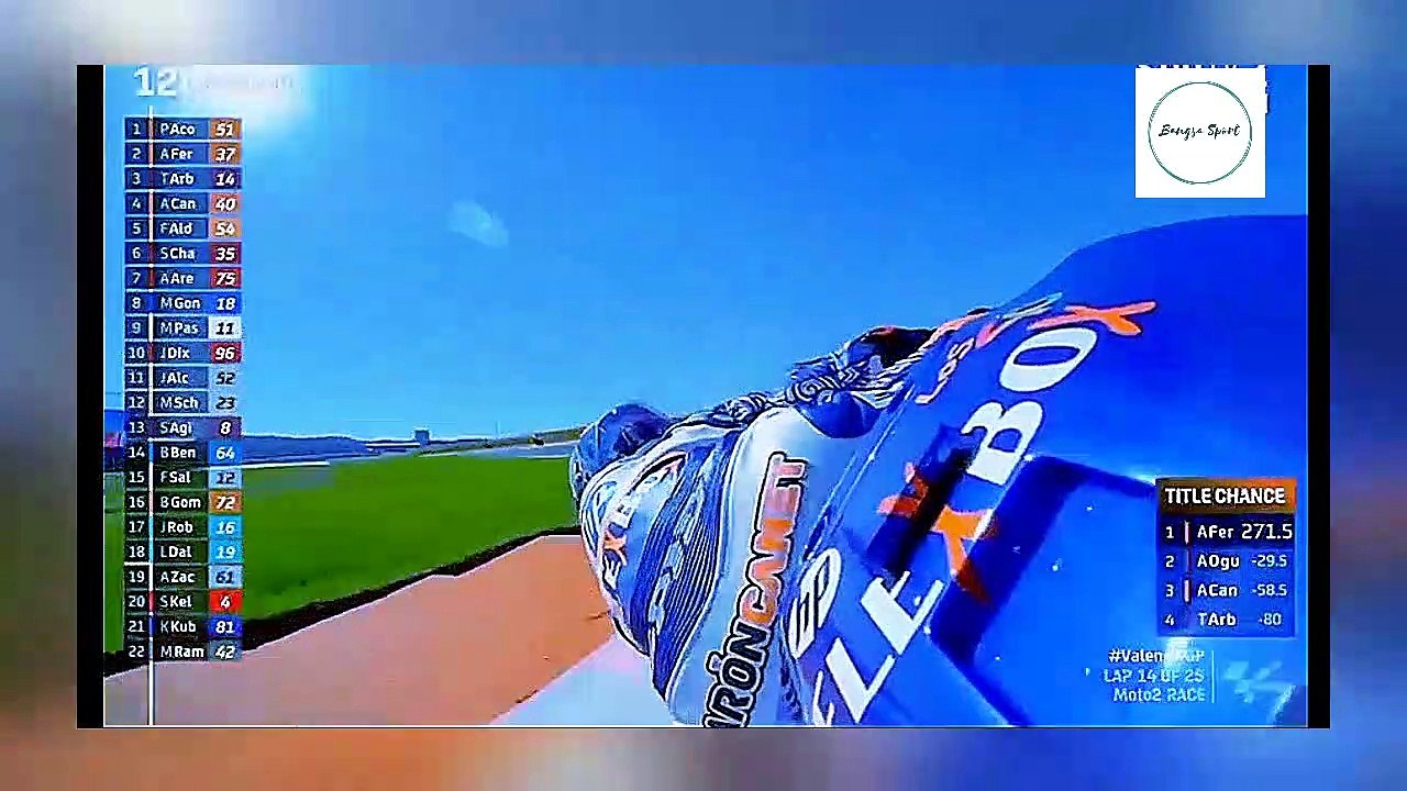 ValenciaGP Moto2 2022
