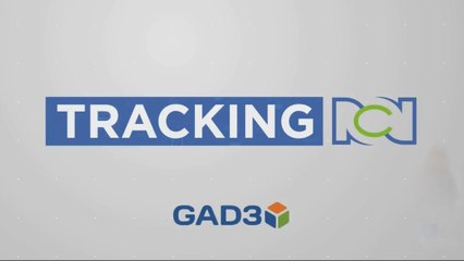 Tracking RCN: Así le va al presidente y al Gobierno tres meses después de llegar al poder