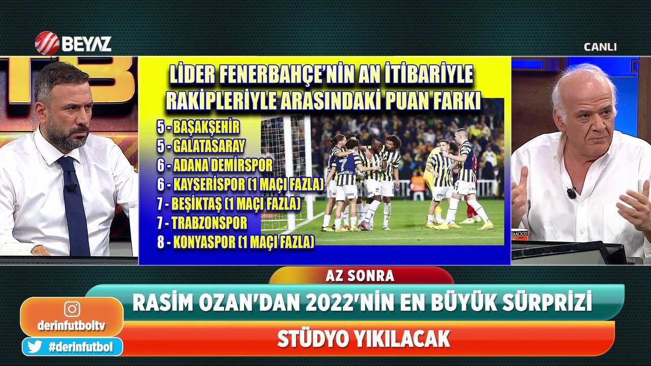 Derin Futbol 7 Kasım 2022
