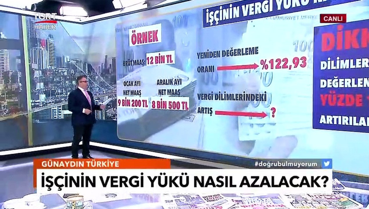İşçinin Vergi Yükü Nasıl Azalacak? Cem Küçük Yüzdelerle Yorumladı - TGRT Haber