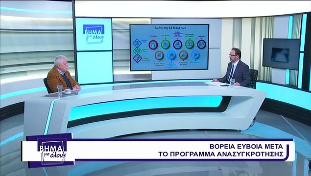 Βήμα για όλους 07-11-2022, Σταύρος Μπένος