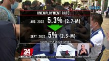 PSA: tumaas ng 15.4% ang underemployment rate sa bansa nitong September | 24 Oras