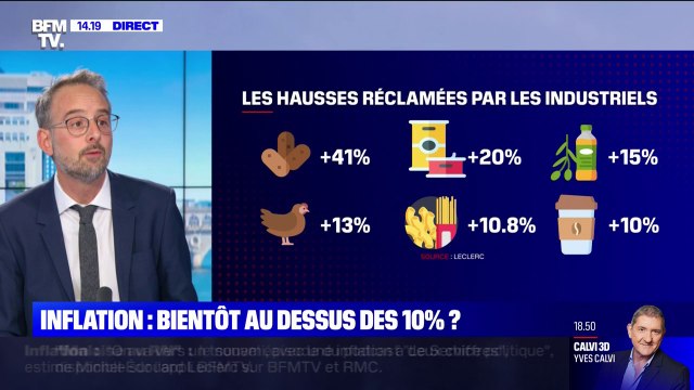 Inflation: bientôt au dessus des 10%?