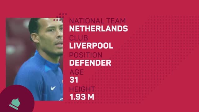 Qatar 2022 - Ones to Watch: Virgil van Dijk