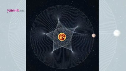 Jüpiter ve Mars'ın dönüş sırasında oluşturdukları desen kendisine hayran bıraktı!