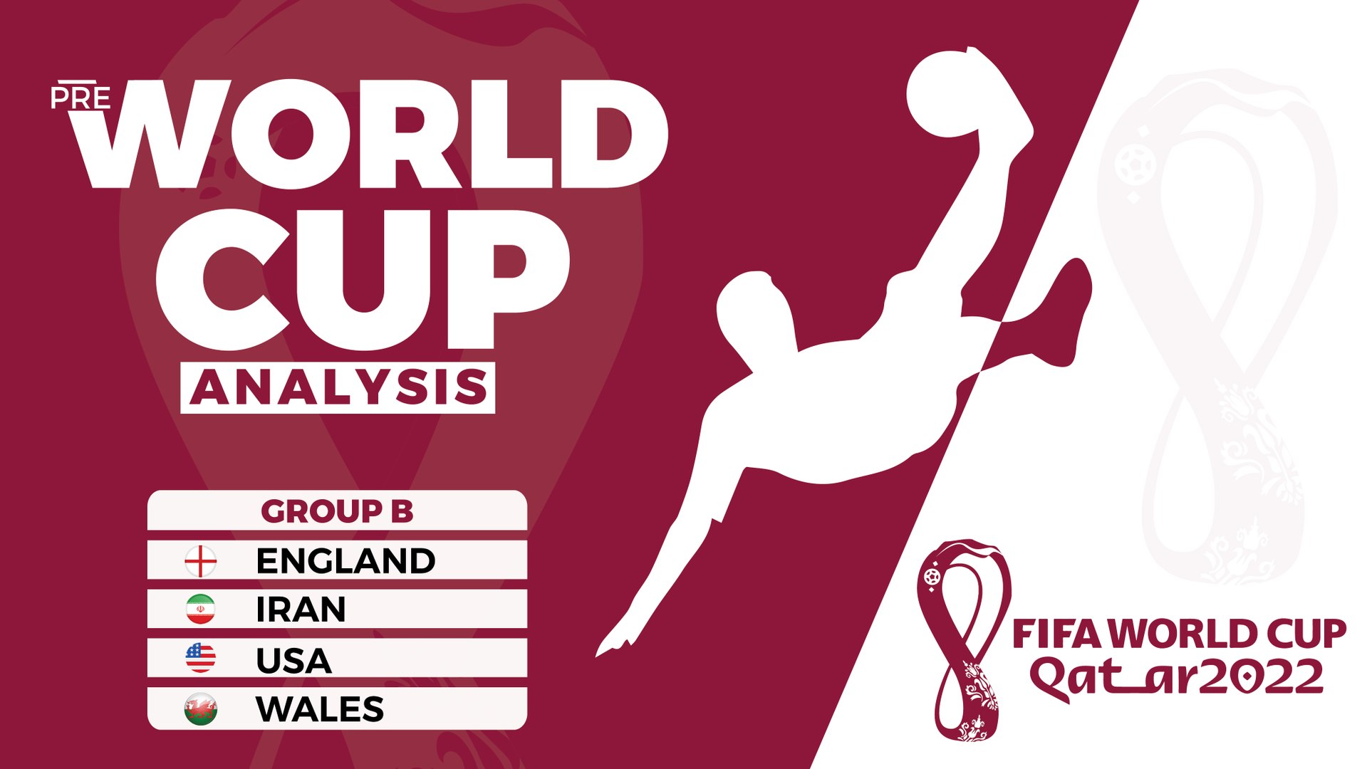 Fifa World Cup Qatar 2022 preview: Group B