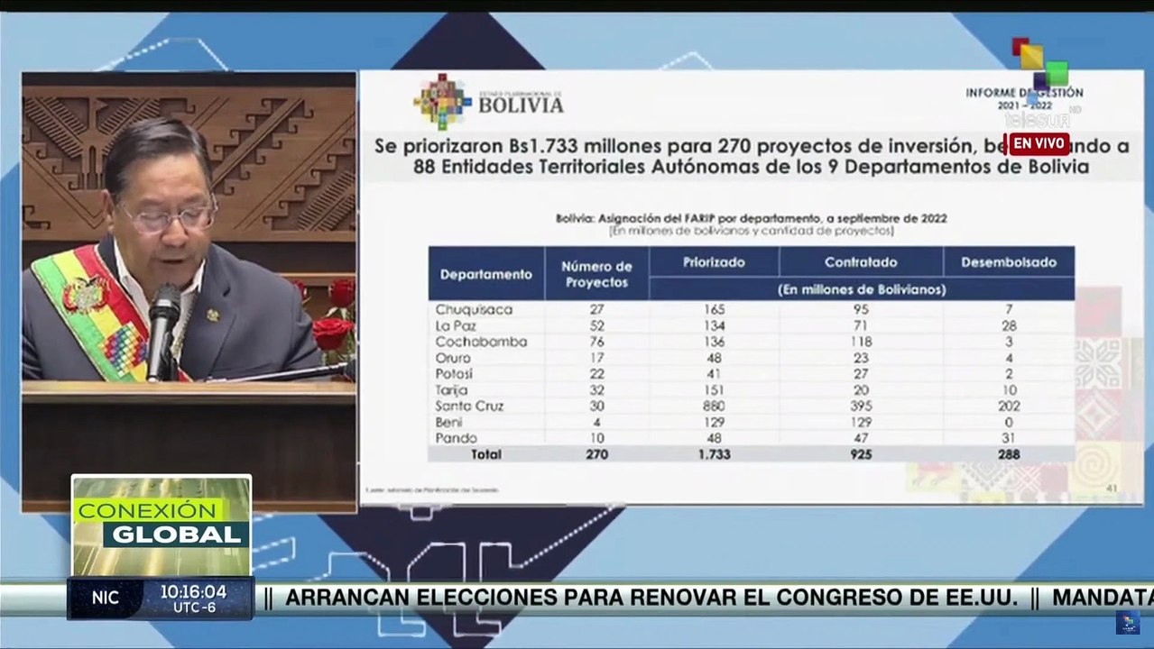 Gobierno de Bolivia prioriza inversiones sociales y generación de empleos