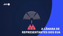 A Câmara de Representantes dos EUA