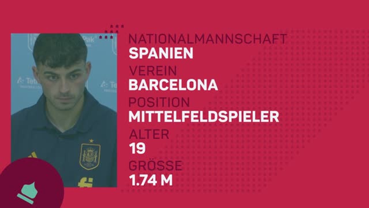 WM 2022: Spieler im Fokus - Pedri