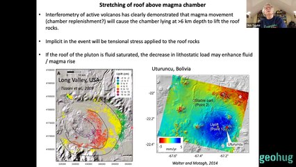 Dick Tosdal - Permeability in the Porphyry Cu environment