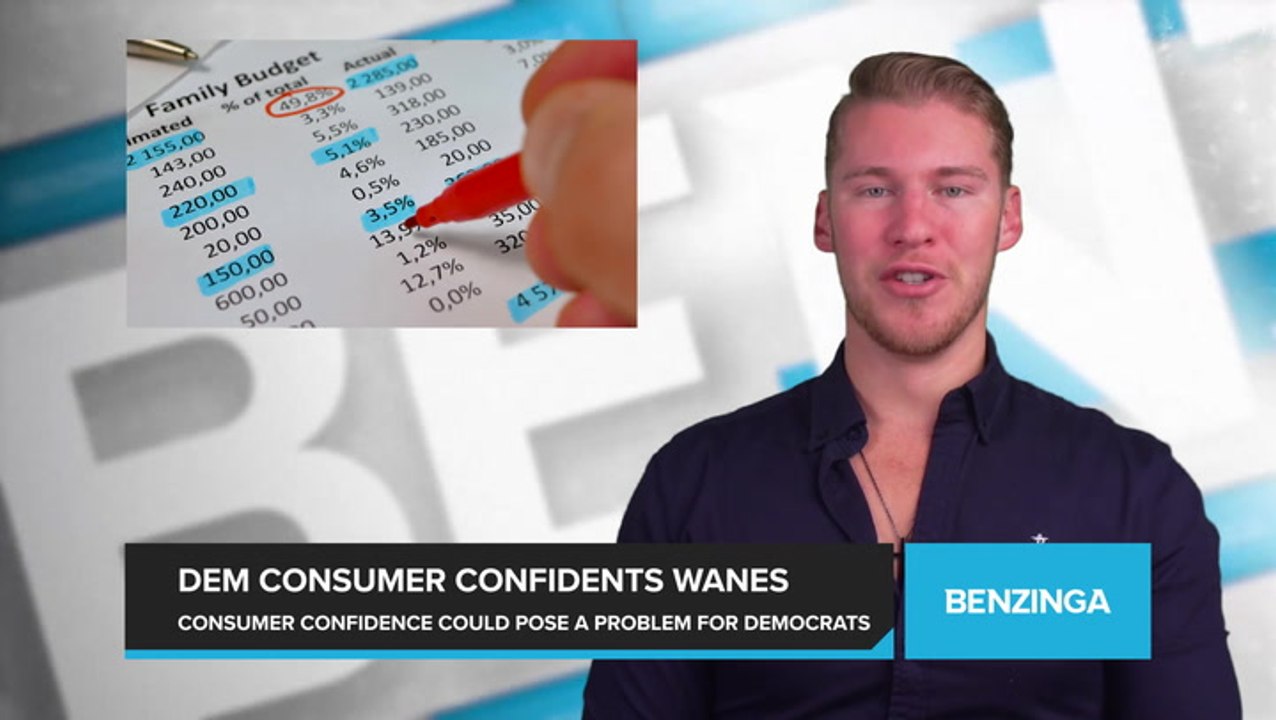 Dem Consumer Confidents Wanes