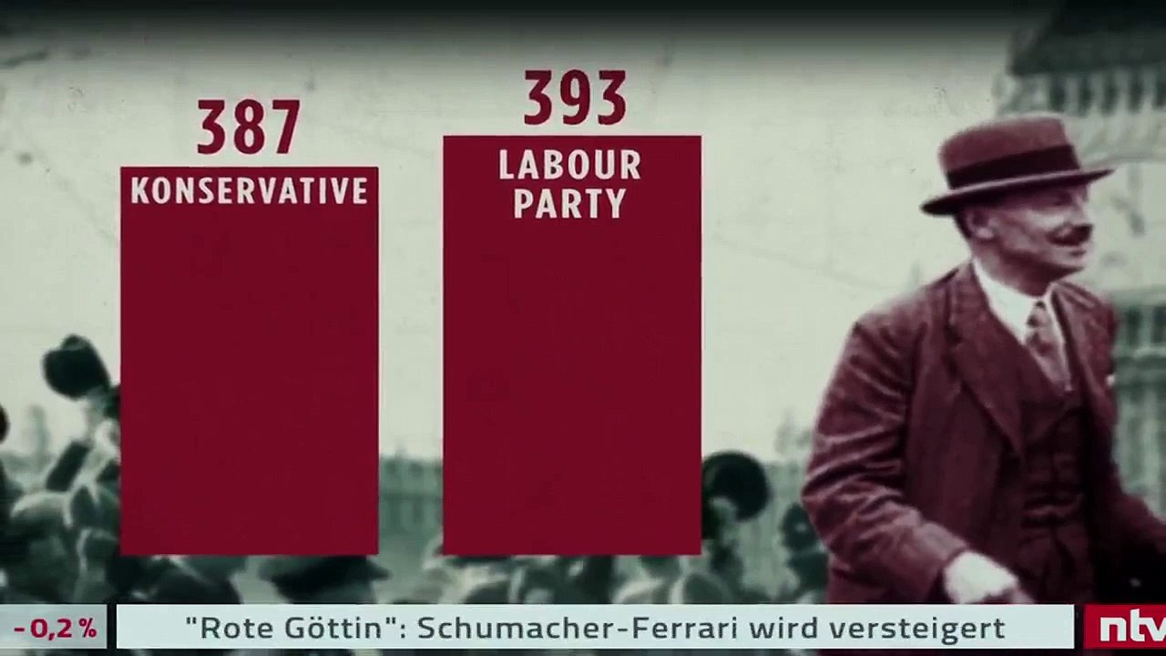 Krieg und Frieden - Neue Weltmächte Staffel 1 Folge 6 HD Deutsch